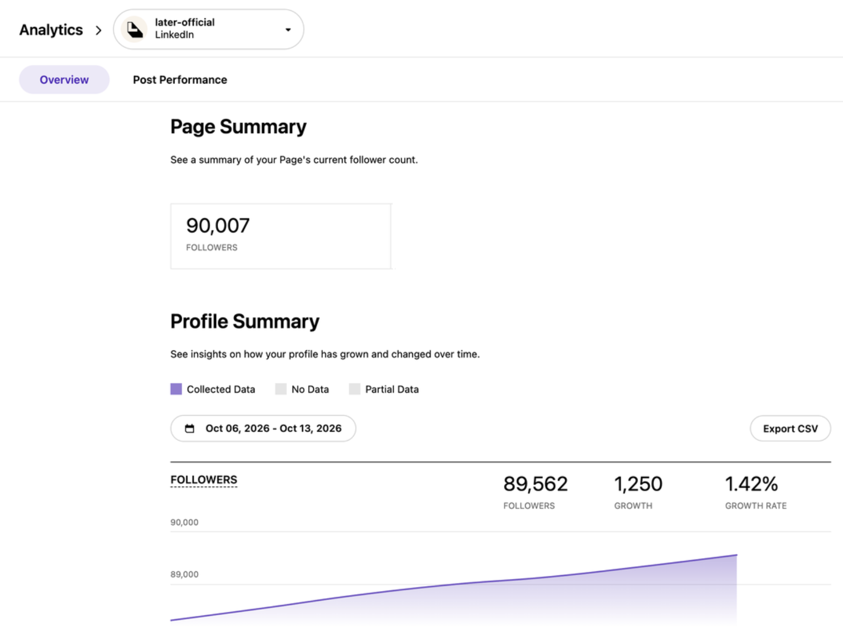 NEW-linkedin-analytics-overview.png