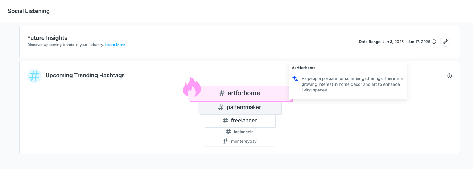 Future Trending Hashtags